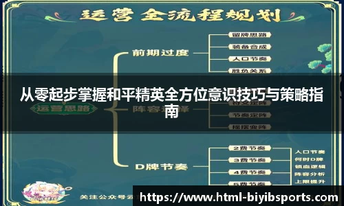 必一运动