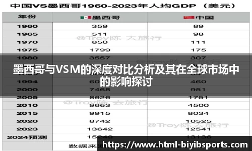 必一运动
